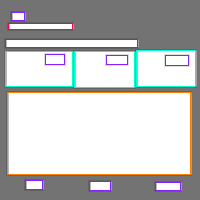 Annotation Visualization