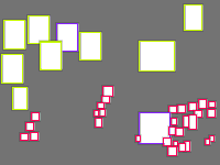 Annotation Visualization