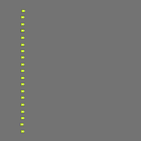 Annotation Visualization