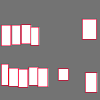 Annotation Visualization