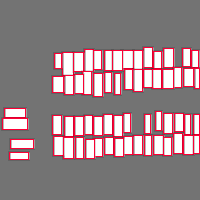 Annotation Visualization