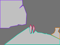 Annotation Visualization