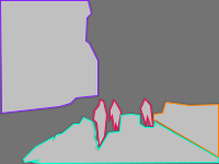 Annotation Visualization