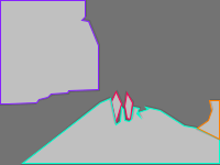 Annotation Visualization