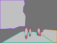 Annotation Visualization