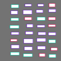 Annotation Visualization