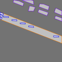 Annotation Visualization