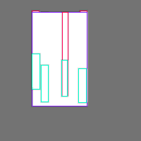 Annotation Visualization