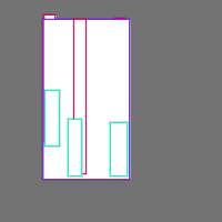 Annotation Visualization