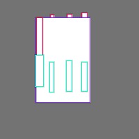 Annotation Visualization