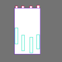 Annotation Visualization