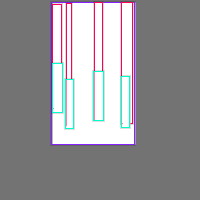 Annotation Visualization