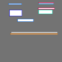 Annotation Visualization