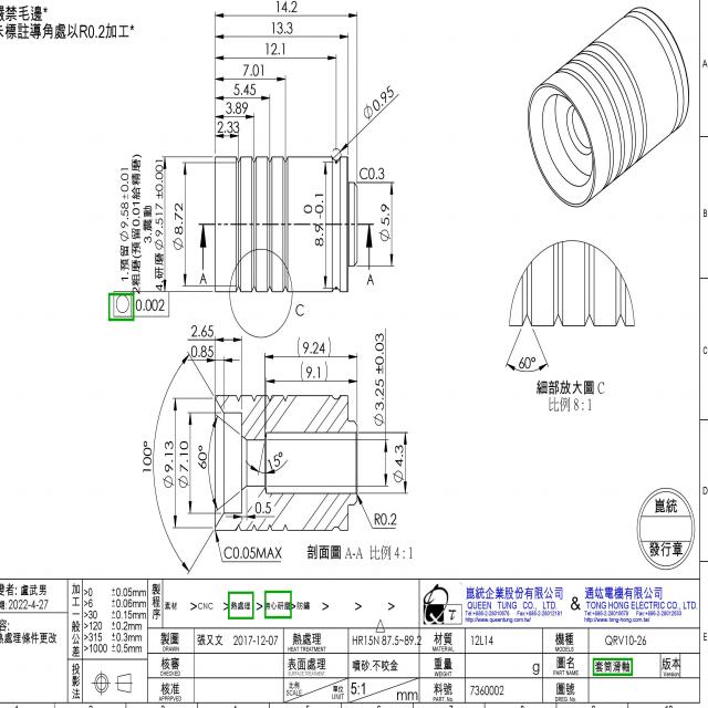 Dataset Image