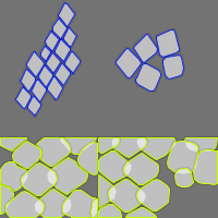 Annotation Visualization