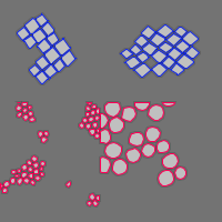 Annotation Visualization