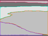 Annotation Visualization