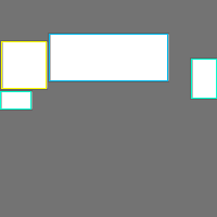 Annotation Visualization