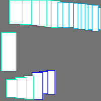 Annotation Visualization