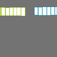 Annotation Visualization