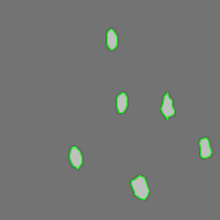 Annotation Visualization