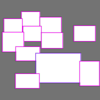 Annotation Visualization