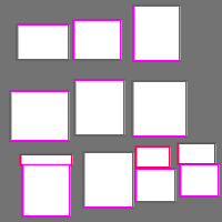 Annotation Visualization