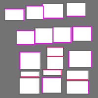 Annotation Visualization