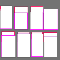 Annotation Visualization