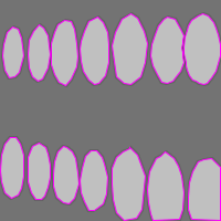 Annotation Visualization