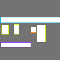 Annotation Visualization