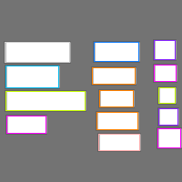 Annotation Visualization