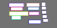 Annotation Visualization