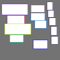 Annotation Visualization