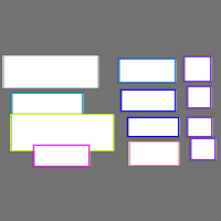 Annotation Visualization