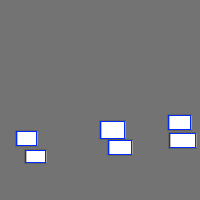 Annotation Visualization