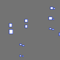 Annotation Visualization