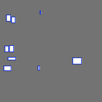 Annotation Visualization