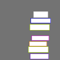 Annotation Visualization