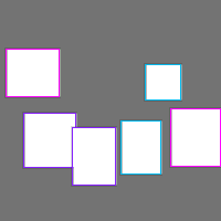 Annotation Visualization