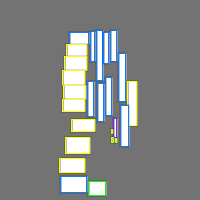 Annotation Visualization