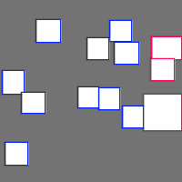 Annotation Visualization