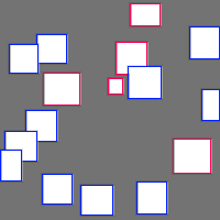 Annotation Visualization