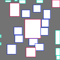 Annotation Visualization