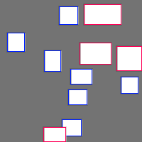 Annotation Visualization