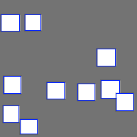 Annotation Visualization