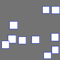 Annotation Visualization