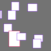 Annotation Visualization