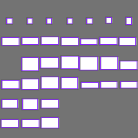 Annotation Visualization