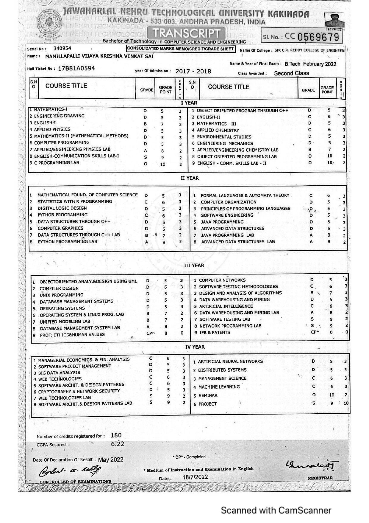 Dataset Image